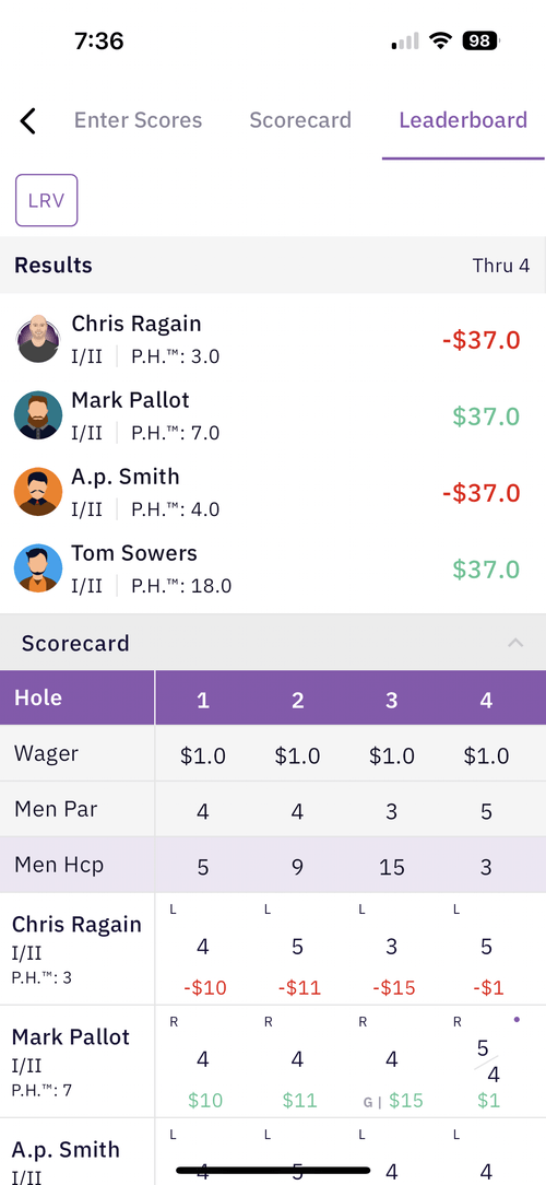 TeeRival game management screen